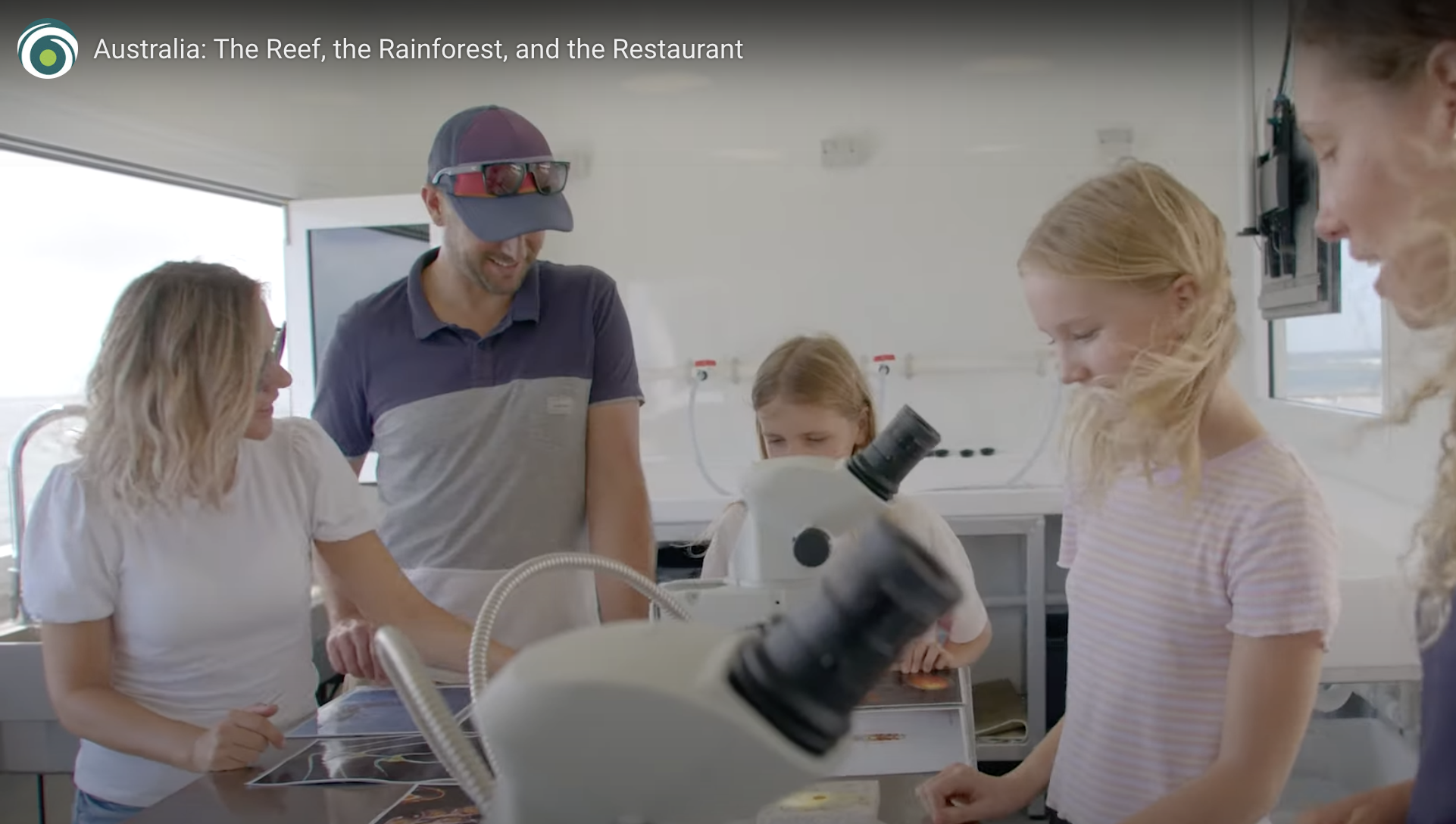 sustainable travel tourism